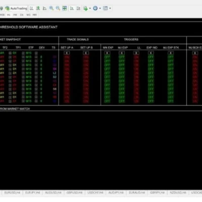 TRADE ATS EA v6 MT4 - 1