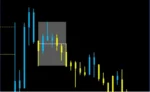 TRADE ATS EA v6 MT4 - 1
