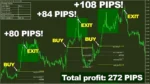 Trading Armex Indicator + Manager MT4 - 1