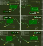 Trading Armex Indicator + Manager MT4 - 1