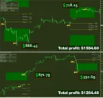 Trading Armex Indicator + Manager MT4 - 1