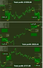Trading Armex Indicator + Manager MT4 - 1