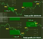Trading Armex Indicator + Manager MT4 - 1