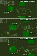 Trading Armex Indicator + Manager MT4 - 1