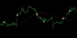 Trading Busters EA - 1