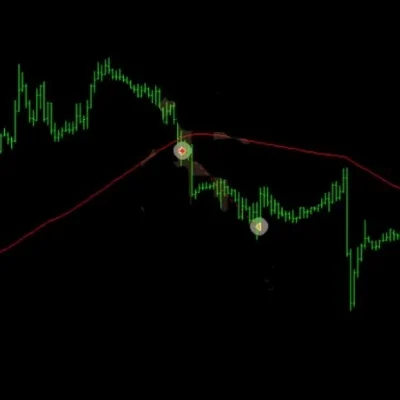 Trading Busters EA - 1