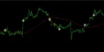 Trading Busters EA - 1