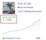 TREE OF LIFE MT4 V4.14 + SETFILES BUILD 1455+ - 6