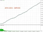 _TRENDMASTER FX EA (3)