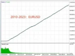 _TRENDMASTER FX EA (7)