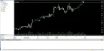 US30 AND XAUUSD HEDGING SCALPER MT4 V1.0 + SETFILES BUILD 1455+ - 1