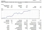 VIOLETA EA 2023 V7 MT4 (1)