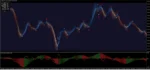 VISION SCALPER EA (3)