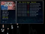 Wall Street Scalper MT4 - 1