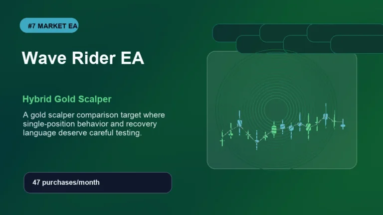 Wave Rider EA review visual for XAUUSD / Gold MT5 Expert Advisor buyers