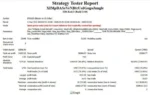 XIMPDA SEVEN BITCOIN MT4 V2.00 + SETFILES BUILD 1440+ - 1