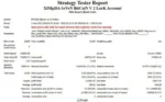 XIMPDA SEVEN BITCOIN MT4 V2.00 + SETFILES BUILD 1440+ - 2