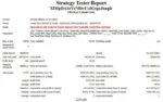 XIMPDA SEVEN BITCOIN MT4 V2.00 + SETFILES BUILD 1440+ - 3