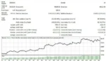 XMT SCALPER EA - 1