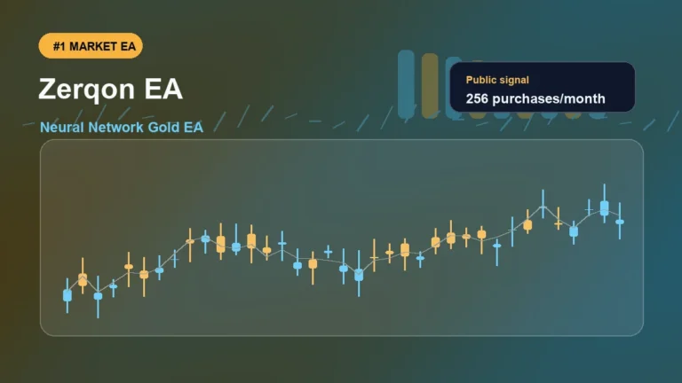 Zerqon EA review visual for XAUUSD / Gold MT5 Expert Advisor buyers