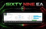 SIXTYNINE EA Review 2
