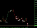 DARK GOLD - 1