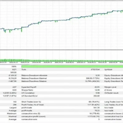 GOLD ADVANCED - 1