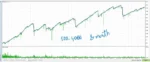 GOLD LIQUIDITY EA MT5 V5.3 + SETFILES BUILD 6109+ - 3
