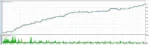 H4 GOLD SCALPER - 1