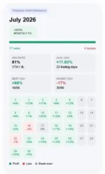 HEXA FX SCALPER EA - 1