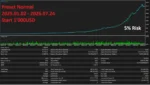 LIZARD MQ5 SOURCE CODE review image 1