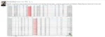 SMART GOLD HUNTER MQ5 SOURCE CODE V2.0 + SETFILES BUILD 6120+ - 5