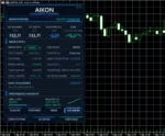 AIKON MT5 V8.25 BUILD 6230+ - Image 2