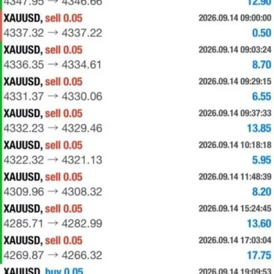 ALPHA COMPSS SCALPER MT5 trading settings screenshot