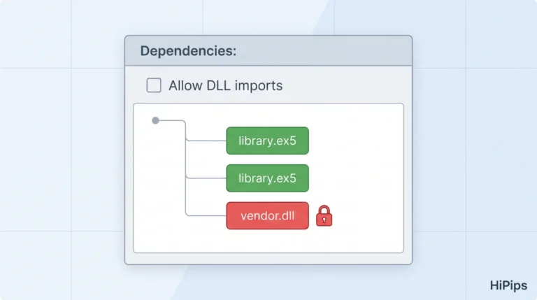Expert Advisor dependency tree in MetaTrader 5 with green MQL5 library calls and a red DLL function call next to the Allow DLL imports checkbox