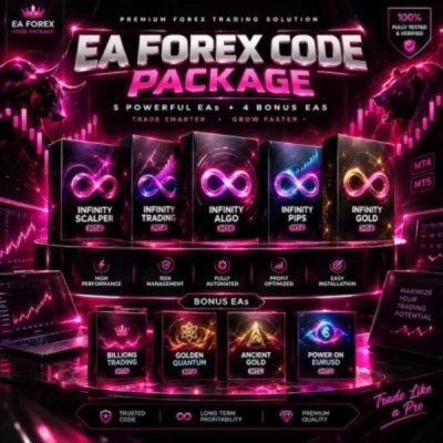 EA FOREX CODE PACKAGE MT4