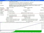 EA FOREX CODE PACKAGE MT4 - Image 7