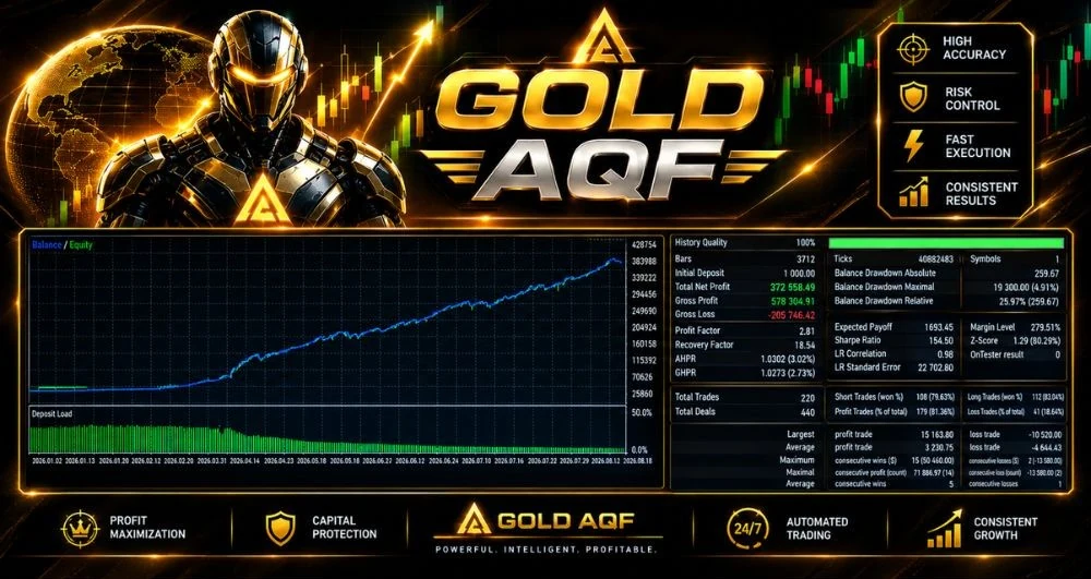 GOLD AQF MT5 trading results screenshot