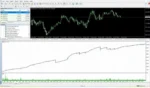 GOLD LEVEL BREAKOUT ENHANCED - 1