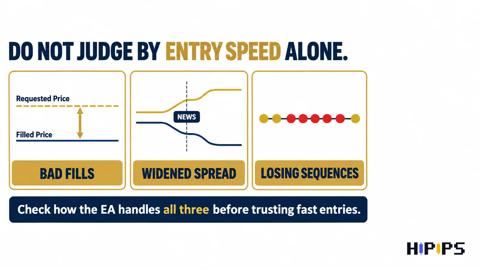 Three things to judge in a gold scalping EA besides entry speed: bad fills, widened spread and losing sequences