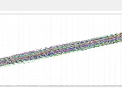 GOLDENSHOT MT5 EA performance overview screenshot