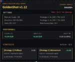 GOLDENSHOT MT5 EA Gold chart example