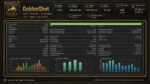 GOLDENSHOT MT5 EA trading results screenshot