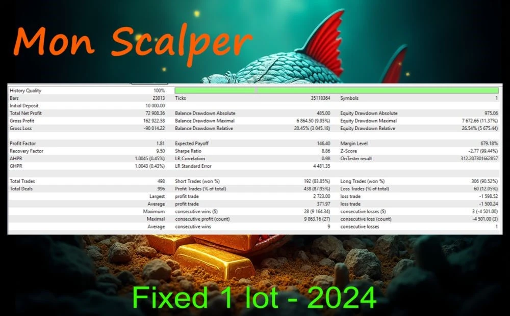 MON SCALPER - 1