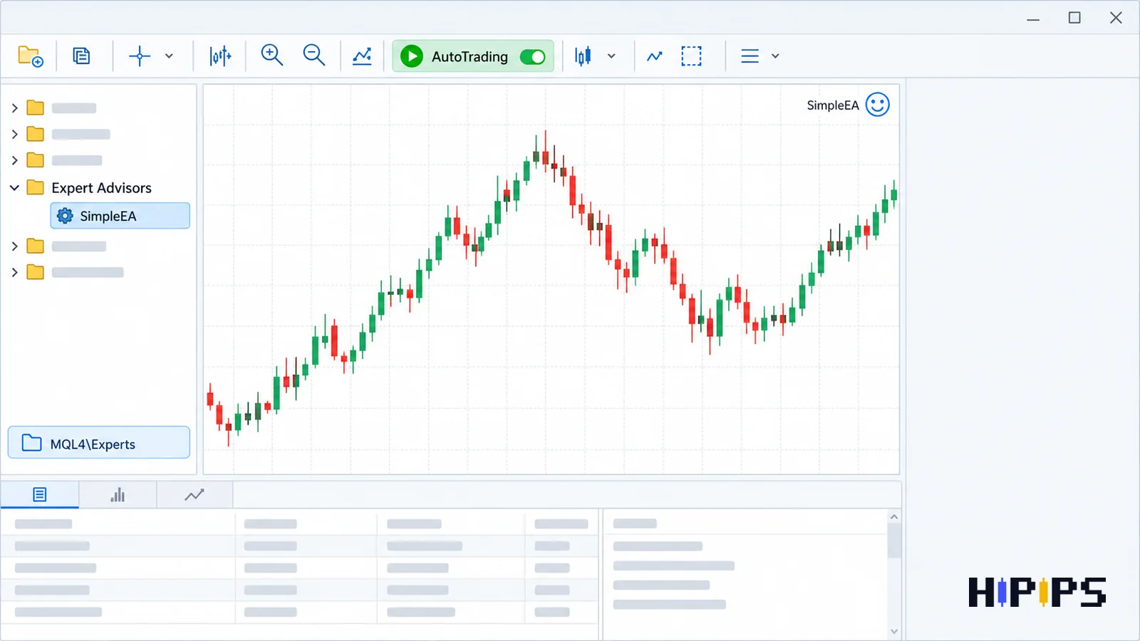 MetaTrader 4 window with the data folder open, the Expert Advisor in the Navigator and a smiley icon in the upper right corner of the chart