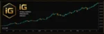 QUANTUM IGOLD MT5 V1.3 + SETFILES BUILD 6182+ - 4