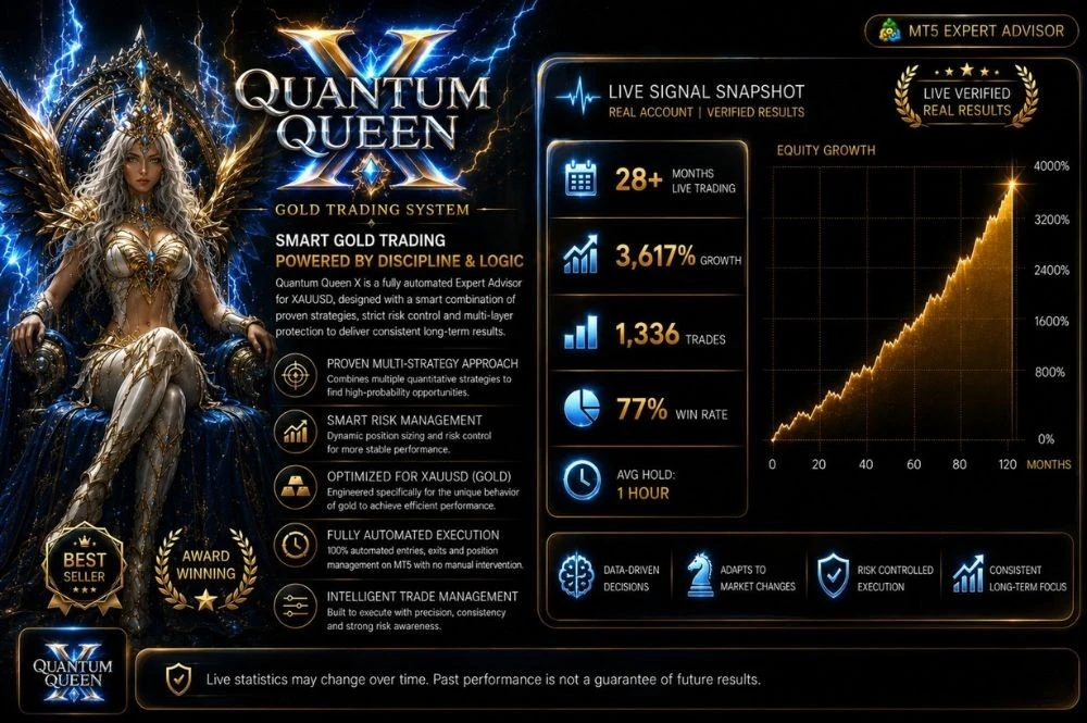QUANTUM QUEEN X - 1
