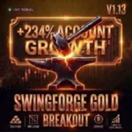 SWING FORGE GOLD MT5 V1.13 + SETFILES BUILD 6230+