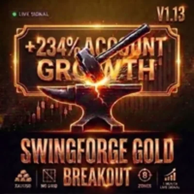 SWING FORGE GOLD MT5 V1.13 + SETFILES BUILD 6230+