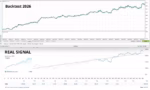 Aura Gold Pro Edition MT5 trading results screenshot 5